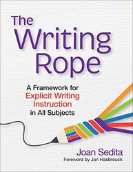 The Writing Rope: A Framework for Explicit Writing Instruction in All 