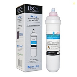 Brondell RF-40 Membrane Water Filter Replacement for Circle Under Sink