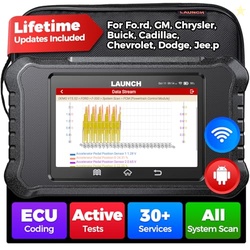 Launch X431 Creader Elite 2.0 FGC OBD2 Scanner, Bi-Directional Scan To