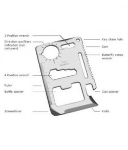 Aecone 11 In 1 Multipurpose Pocket Size Tool