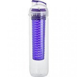 IShake Splash 900 Kool Plastic Running Water Bottle, 900ml