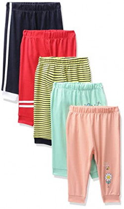 Flat 80-90% Off On Jam & Honey Kids Clothing + 5% Off Coupon