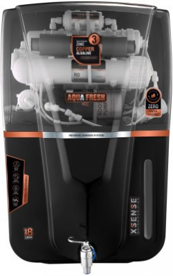 Aqua Fresh Smoke Audi 18 ltr drink pure India 1st BIS (IS 16240 :2023) CM/L8100159306 18 L RO + UV + UF + TDS + ALK + Copper Water Purifier(Smoke, Black)