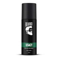 Body Spray Deo Starts at Rs.66