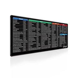 STRIFF Windows & Office Keyboard Shortcuts Desk Mat | Gaming Mouse Pad Extended Size (800mm x 300mm x 2mm) Stitched Edges| Non-Slip Rubber Base|Computer Laptop|Keyboard Mouse Pad (Keyboard Shortcuts)