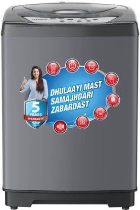 Intex 6.5 kg Fully Automatic Top Load Washing Machine Grey(FA65BGPT)