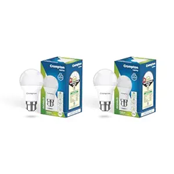 Crompton Param 9 W LED Bulb_Pack of 2