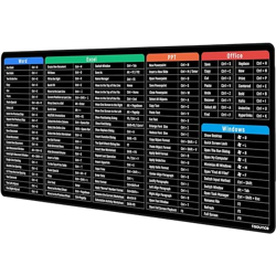 Sounce Mouse Pad Advanced Formula Rubber Extended Gaming Mouse Pad with Smooth Mouse Control Mercerized Surface Anti-fray Edges and Anti Slip Rubber Base Dimensions 800L x 300B x 2H mm (Black)