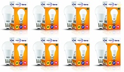 Garnet 7W LED Bulb for Home & Office |Warm White (2700K) | E27 Base|22