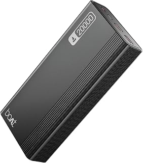 (2026 Launch) Energyshroom PB401 20000 mAh 22.5W Fast Charging Power B