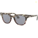 Ray-Ban Meteor Rb2168 1254Y5 50 Mm